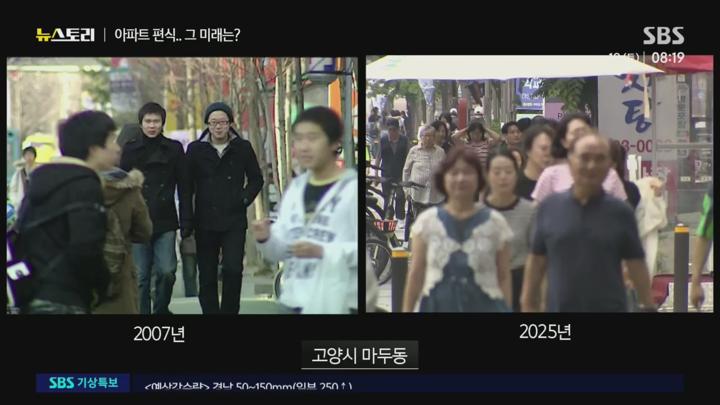 sbs뉴스토리.E524.250719.720p.H264-F1RST 비디오 썸네일 이미지