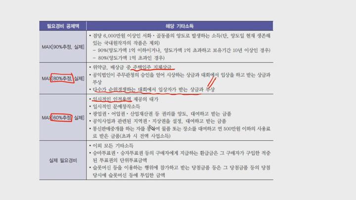 전산세무 2급 이론.10_소득세_기타소득 비디오 썸네일 이미지