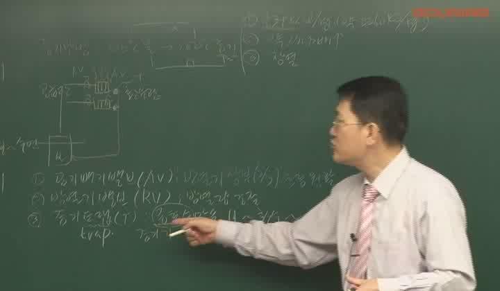 주택관리사 기본이론_공동주택시설개론.19_난방 설비 비디오 썸네일 이미지