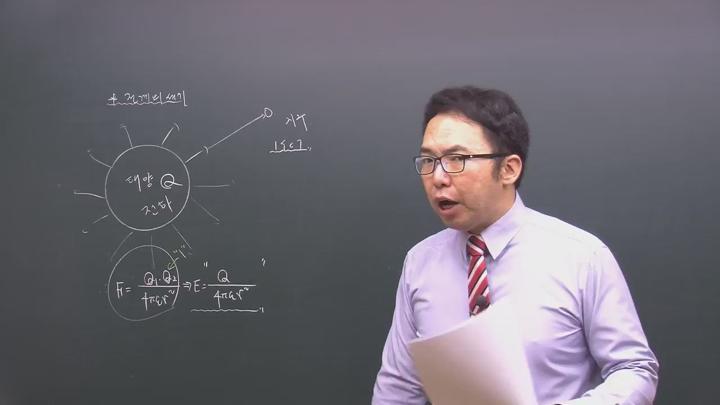 전기기사필기_자기학.04강 비디오 썸네일 이미지