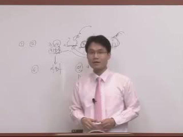 [토익] 990점 만점 강좌 06강-3형식 비디오 썸네일 이미지
