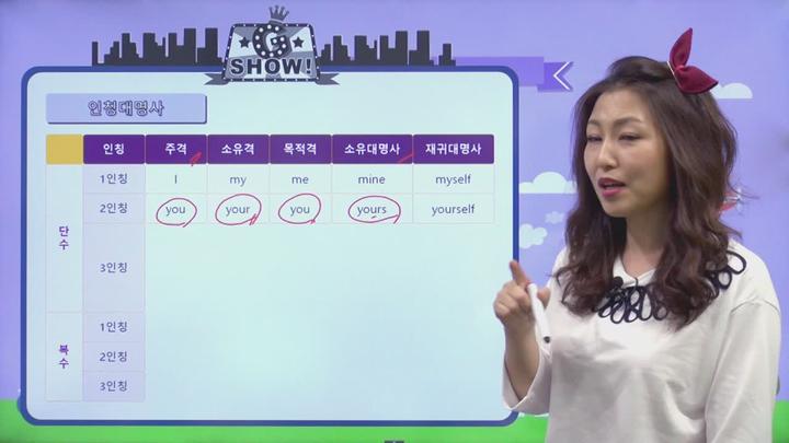 [영어문법기초] 08강_인칭 대명사, 지시 대명사 비디오 썸네일 이미지