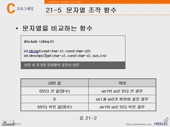C언어 강좌 제21장 문자와문자열처리함수5.문자열조작함수 비디오 썸네일 이미지