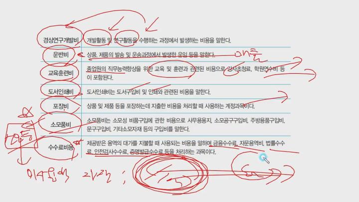 전산회계 (1급) 이론.11_재무회계(2)_손익계산서 (2) 비디오 썸네일 이미지