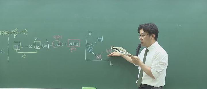 거시경제학_필립스 곡선과 스태그플레이션, 필립스 곡선 형태, 필립스 곡선과 AS곡선, 비디오 썸네일 이미지