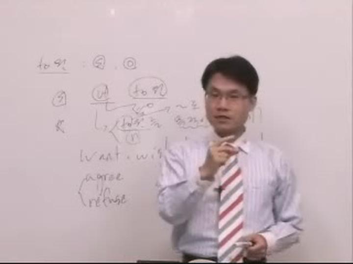 [토익] 990점 만점 강좌 14강-부정사,동명사 비디오 썸네일 이미지