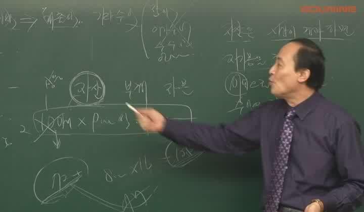 주택관리사 기본이론_회계원리.03강.포괄손익계산서와 경영성과 비디오 썸네일 이미지