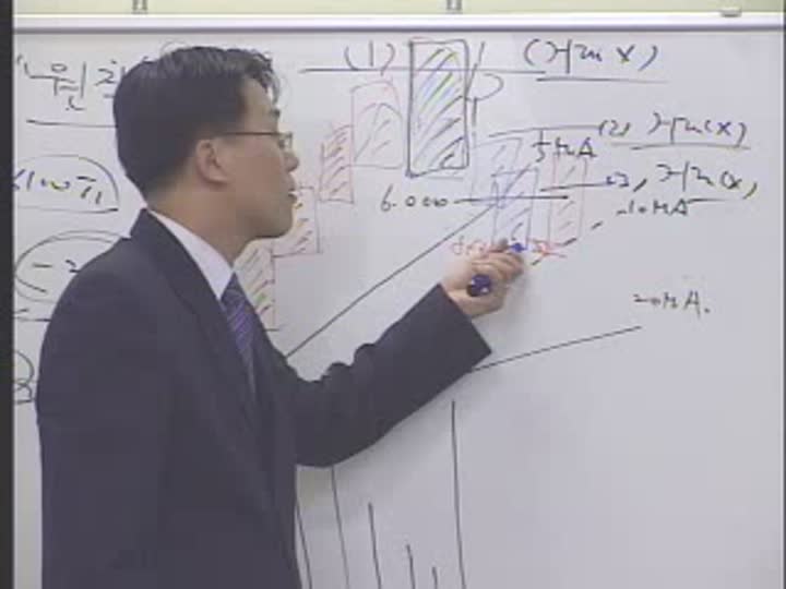 고수 매매기법_이동평균선 매매전략3 비디오 썸네일 이미지