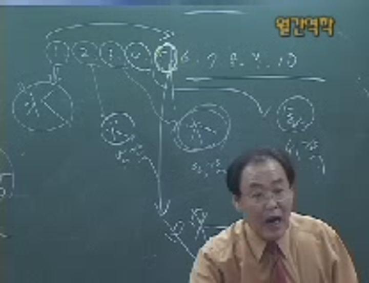 사주명리학 - 초급 02 비디오 썸네일 이미지