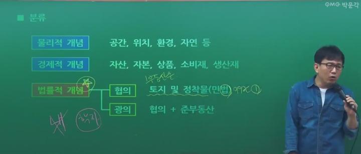 공인중개사_03강.부동산학 총론 비디오 썸네일 이미지
