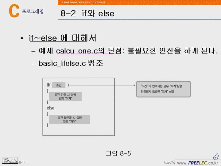C언어 강좌 제08장 조건에따른흐름의분기1.흐름의분기가필요한이유 비디오 썸네일 이미지