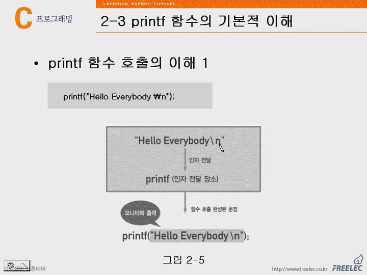 C언어 강좌 제02장 프로그램의기본구성3.printf함수의기본적이해 비디오 썸네일 이미지