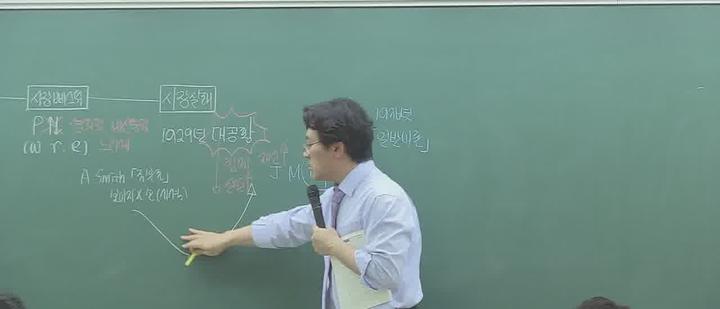 거시경제학_거시경제변수, 대공황, 케인즈, 작은정부와 큰정부, 비디오 썸네일 이미지