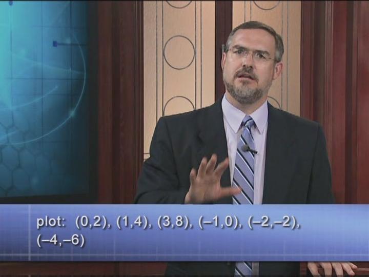 수학강좌.06. Principles of Graphing in 2 Dimensions 비디오 썸네일 이미지