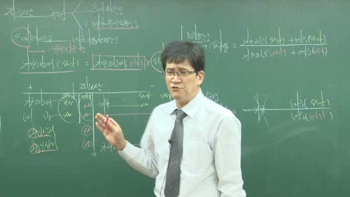 랜드윈 주택관리사 2012 [기본이론] 회계원리 21-36(완) 비디오 썸네일 이미지