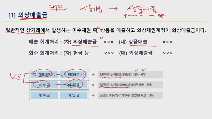전산회계 (2급) 이론.13_매출채권 비디오 썸네일 이미지