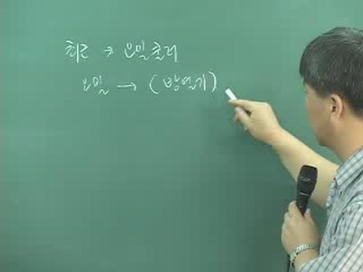 제16강 자동차 구조원리 비디오 썸네일 이미지