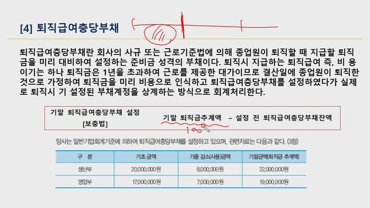 전산회계 (1급) 이론.07_재무회계(2)_비유동부채 비디오 썸네일 이미지