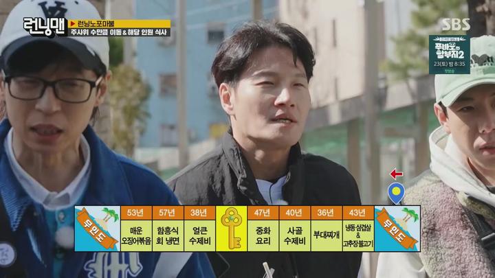 런닝맨.E696.240317.1080p.H264-F1RST 비디오 썸네일 이미지