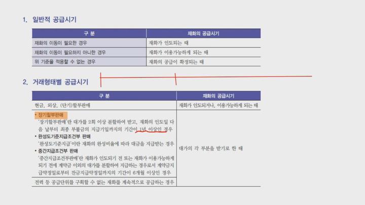 전산세무 2급 이론.04_부가가치세_공급시기 비디오 썸네일 이미지