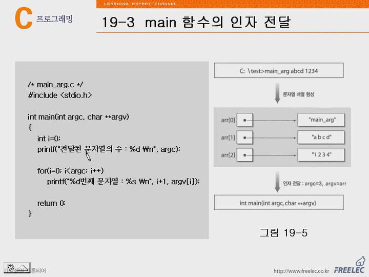 C언어 강좌 제19장 함수포인터와void포인터3.void형포인터 비디오 썸네일 이미지