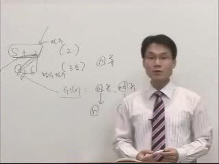 [토익] 990점 만점 강좌 04강-수식어 비디오 썸네일 이미지