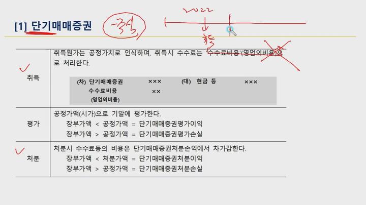 전산회계 (2급) 이론.12_단기매매증권 비디오 썸네일 이미지