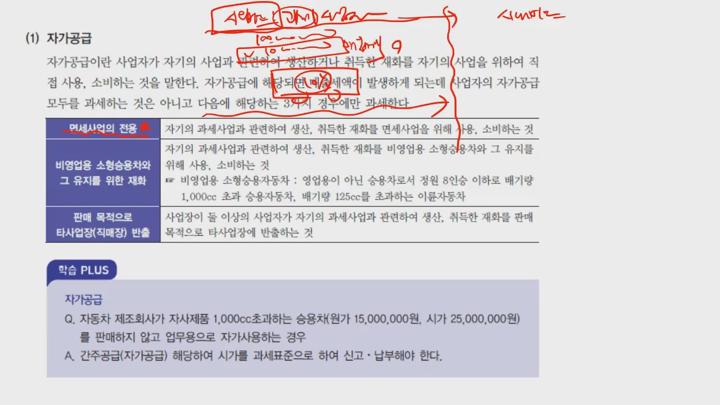 전산세무 2급 이론.02_부가가치세_과세대상 비디오 썸네일 이미지