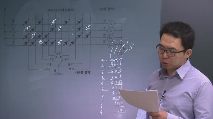 전기기사 실기_70강 비디오 썸네일 이미지