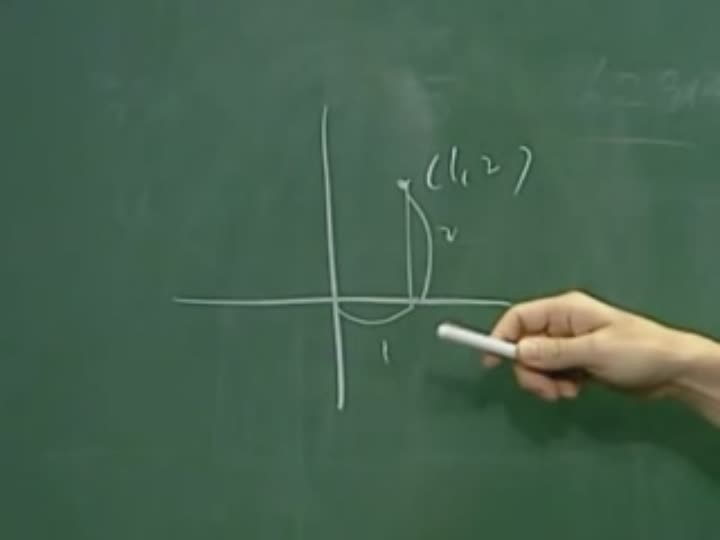 편입수학_적분학.15_극좌표 (1) 비디오 썸네일 이미지