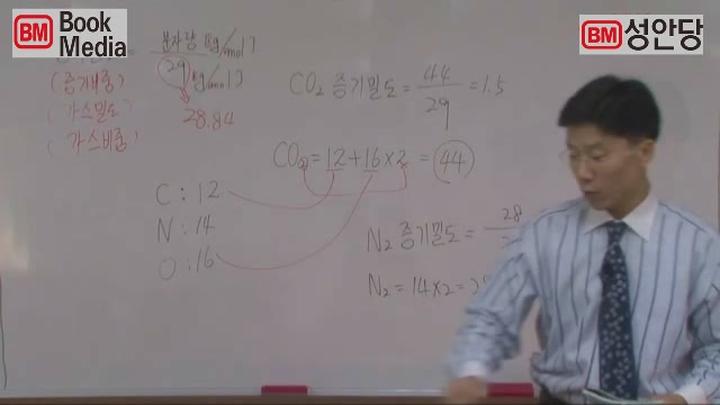 소방설비기사.04_소방원론 비디오 썸네일 이미지