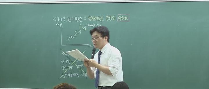 거시경제학_경기변동, 지수, 이론, 비디오 썸네일 이미지