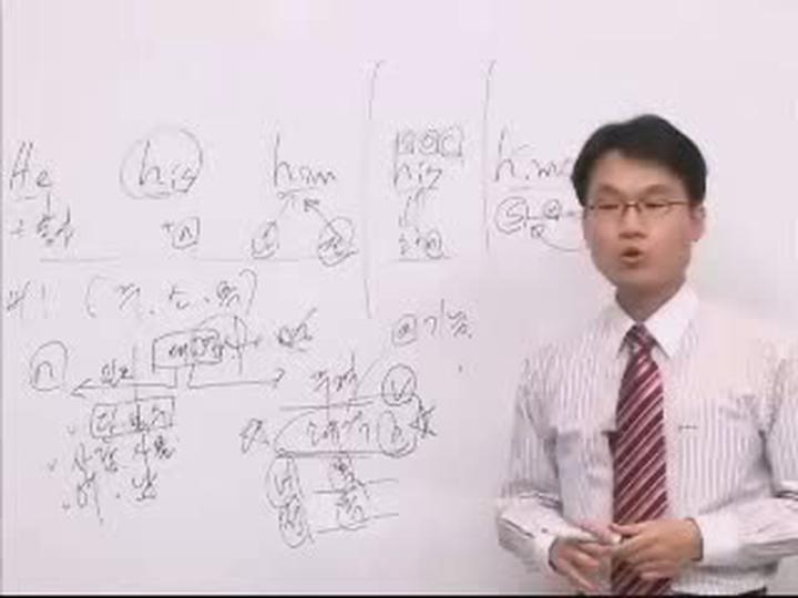 [토익] 990점 만점 강좌 20강-대명사(1) 비디오 썸네일 이미지