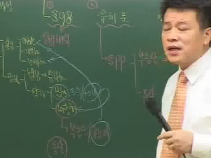 주택관리사_민법총칙.12강.권리의 객체 비디오 썸네일 이미지