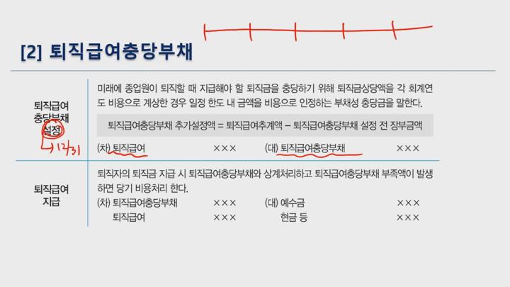 전산세무 2급 이론.11_재무회계_비유동부채(1) 비디오 썸네일 이미지