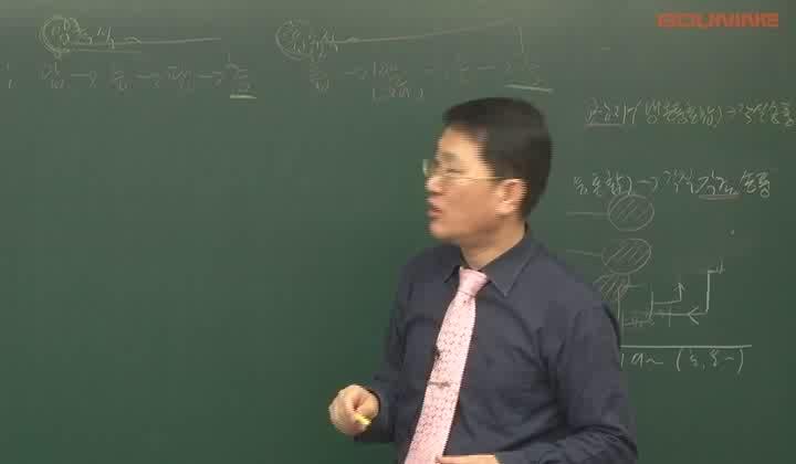 주택관리사 기본이론_공동주택시설개론.24_공기조화 및 냉동설비 비디오 썸네일 이미지