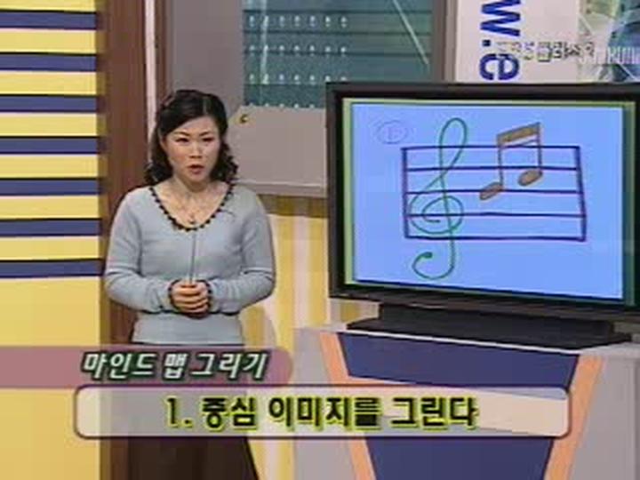 사고력 훈련 마인드 04강 생각의 지도를 펼쳐라 비디오 썸네일 이미지