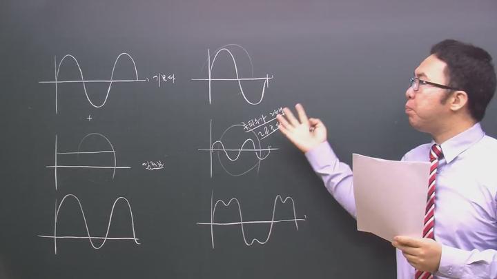 전기(공사)기사_회로이론.24강 비디오 썸네일 이미지