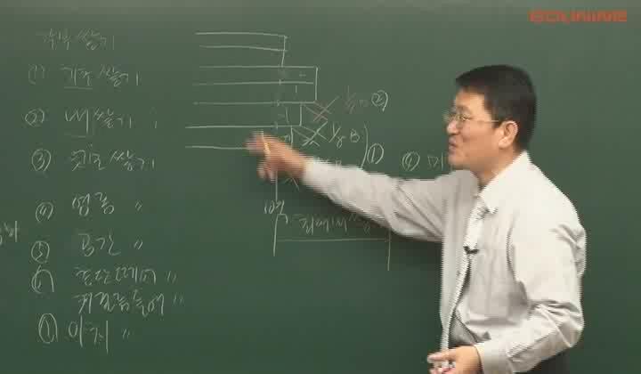 주택관리사 기본이론_공동주택시설개론.06_조적식 구조 비디오 썸네일 이미지