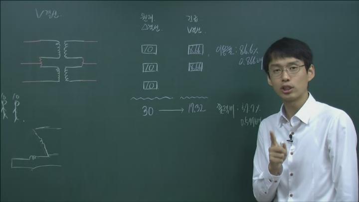 전기 기능사 강의_32강 비디오 썸네일 이미지