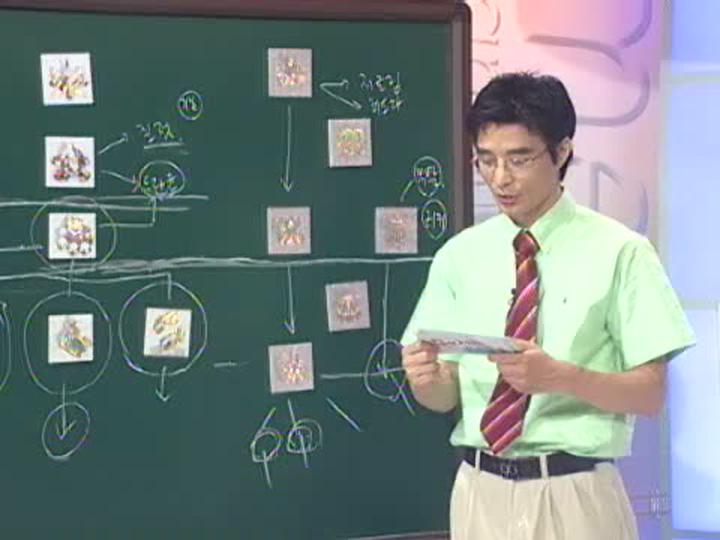 게임 03.스타크래프트.유닛과 컨트롤 심화학습 비디오 썸네일 이미지