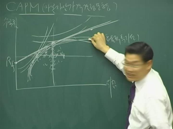 증권 FP 19 분산투자기법3 비디오 썸네일 이미지