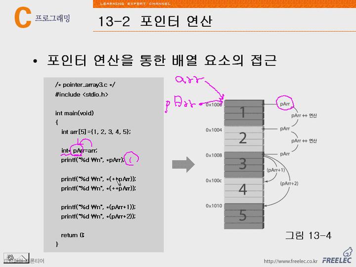 C언어 강좌 제13장 포인터와배열!함께이해하기2.배열이름의활용 비디오 썸네일 이미지