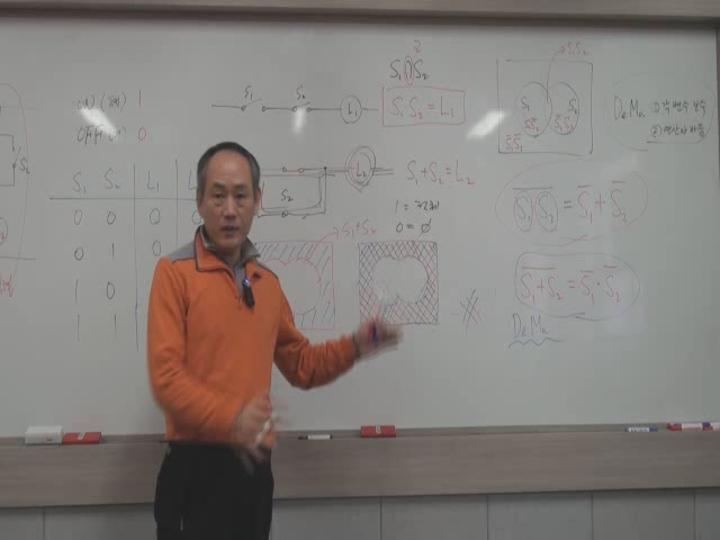 전기의 세계_21. 스위칭 회로 1. 스위칭 회로 2. 진법 변환 비디오 썸네일 이미지