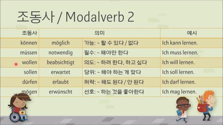독일어 혼자공부하기_조동사 비디오 썸네일 이미지