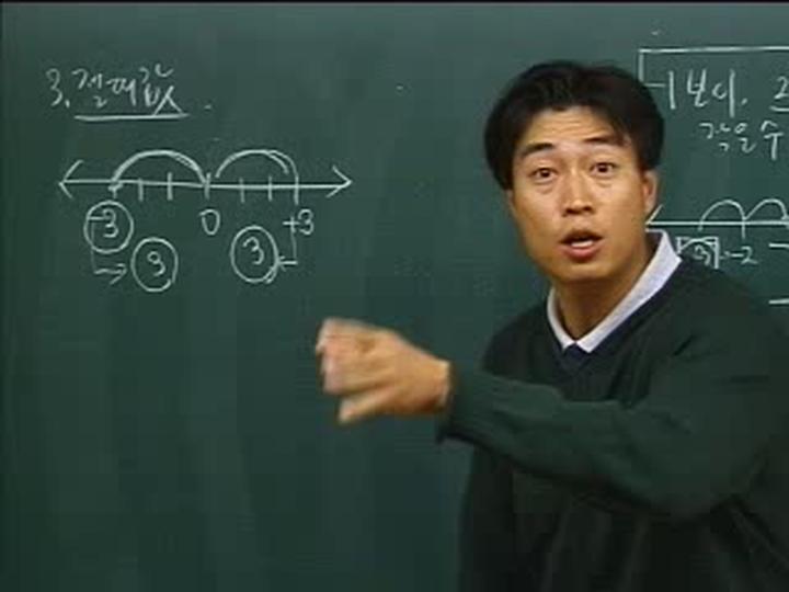 개념원리 중학수학_01 비디오 썸네일 이미지
