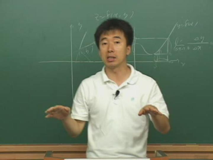 편입수학_편미분.04 방향도함수 비디오 썸네일 이미지
