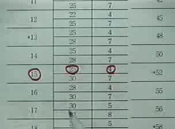 기계설계 실기(CAD).32_품번2 축(오일실 축) 비디오 썸네일 이미지