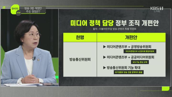 일요진단 라이브.E293.250720.720p.H264-F1RST 비디오 썸네일 이미지