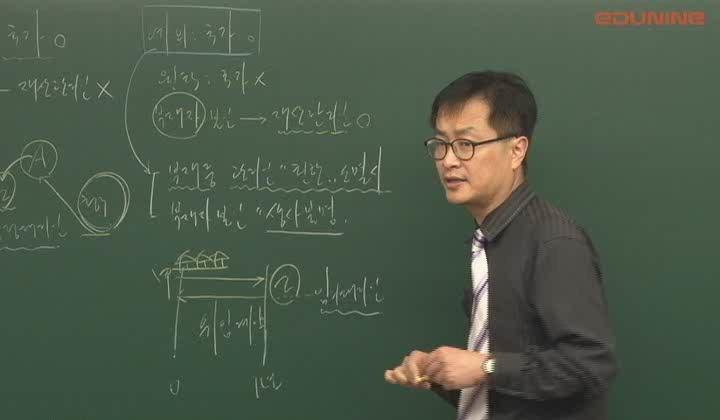 주택관리사 기본이론.(민법)_19강.권리의 주체 비디오 썸네일 이미지